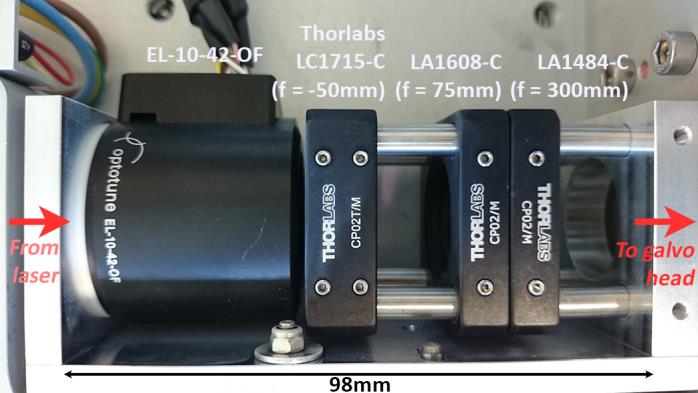激光打標系統的光學裝置示例,不帶 f-theta 透鏡,置于激光器和掃描頭之間