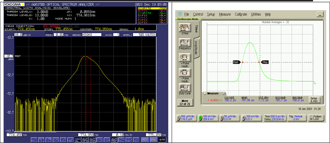 775nm 亞納秒脈沖光纖激光器 PFL-80-5000-775 輸出光譜和脈沖形狀(P=5 W,重復頻率=80 MHz)