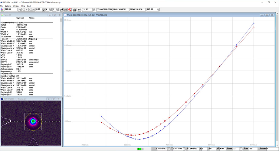 775nm 亞納秒脈沖光纖激光器 PFL-80-5000-775 光束輪廓測量(P=5 W,重復頻率=80 MHz)